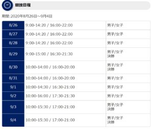 役割・会場決定（オファー受領）｜東京２０２０ボランティア（２０２０年３月）