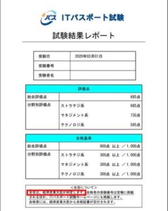 国家資格・ITパスポート試験結果（２０２０年３月）